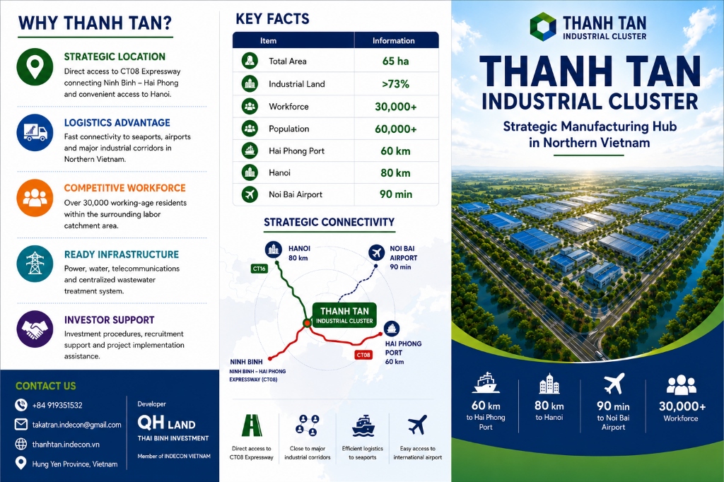 Thanh Tan Industrial Cluster