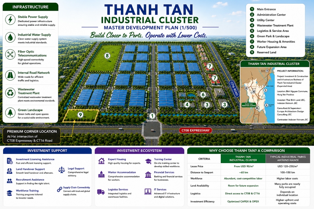 Thanh Tan – Master Development Plan