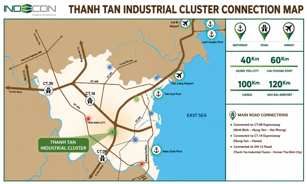 Thanh Tan Industrial Cluster Connection Map